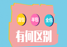 清包半包全包的區(qū)別(五分鐘快速理清)