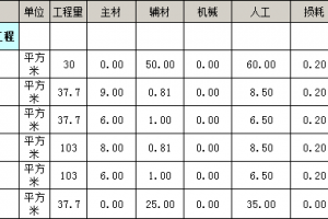 100㎡装修报价表