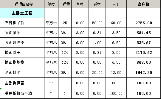 主卧室装修报价明细