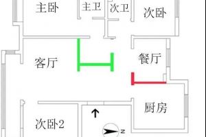 合肥正荣府怎么样