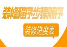 裝修程序步驟順序(裝修進(jìn)度表)