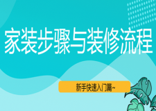 家裝步驟與裝修流程(新手快速入門(mén)篇)