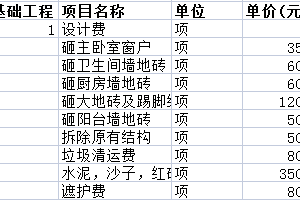 邯郸房屋装修价格