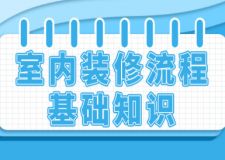 室內(nèi)裝修流程基礎(chǔ)知識(shí)(裝修注意事項(xiàng))