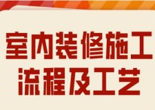 室內(nèi)裝修施工流程及工藝(注意事項(xiàng))