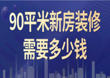 90平米新房裝修需要多少錢(房子裝修要多久)