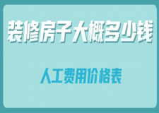 裝修房子大概多少錢(裝修人工費用參考價格表)