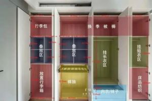 哈爾濱麻雀裝修公司