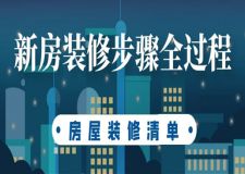 新房裝修步驟全過(guò)程(附房屋裝修清單)