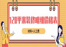 120平米裝修明細價格表(材料+人工費)