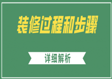 裝修過(guò)程和步驟是什么(詳細(xì)解析)