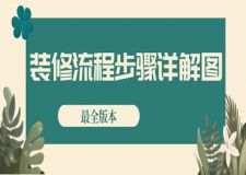 裝修流程步驟詳解圖(最全版本)