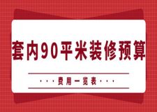 套內(nèi)90平米裝修預(yù)算(費(fèi)用一覽表)