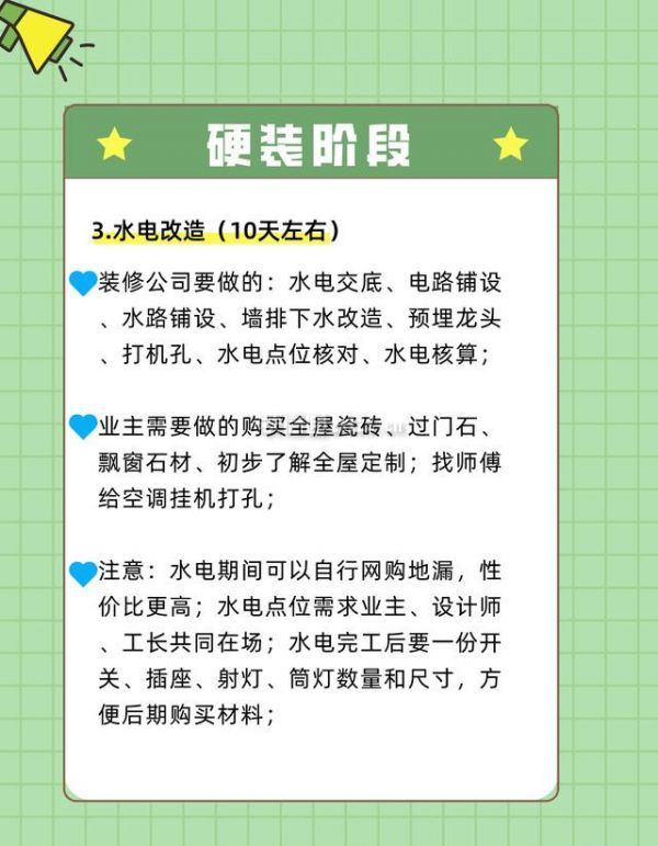 装修流程步骤详解图之水电装修