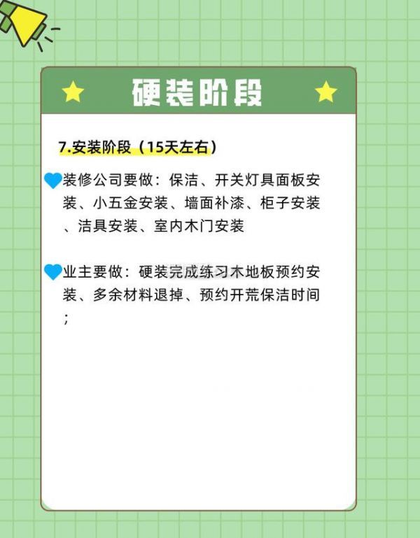 装修流程步骤详解图安装阶段