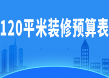 120平米裝修預(yù)算表(材料價格)