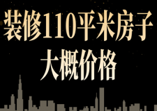 裝修110平米房子大概價(jià)格