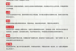 重慶房子裝修公司