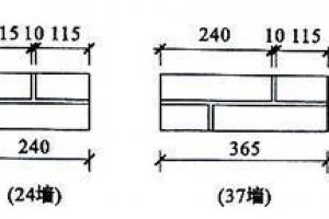 强飞建筑装饰