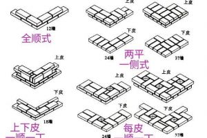 南京飞日强家装靠谱吗