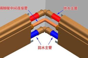 上海地暖安裝
