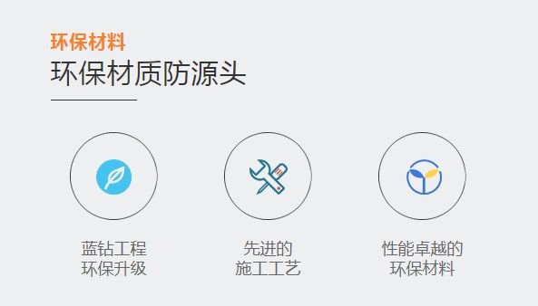 长春洲际装饰公司怎么样环保材料