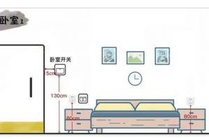 上海云兰装饰