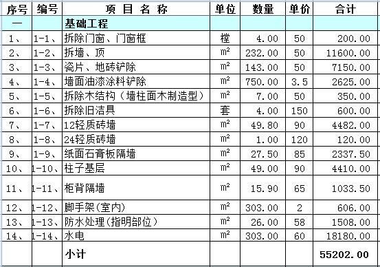 酒店裝修預(yù)算明細(xì)報(bào)價(jià)表完整版