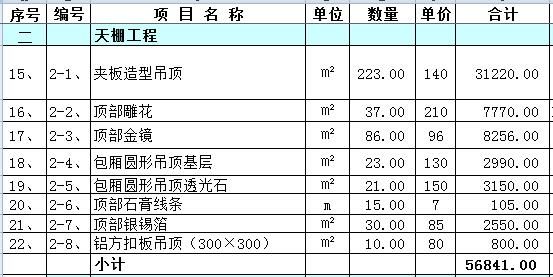 酒店裝修預(yù)算明細(xì)報(bào)價(jià)表完整版