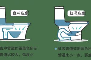 瓷磚越厚越重越好