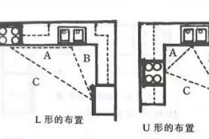 太原眾邦裝飾