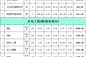 水电工图纸怎么看