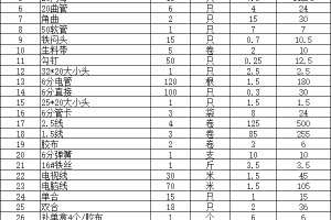 2023铝合金型材价格表