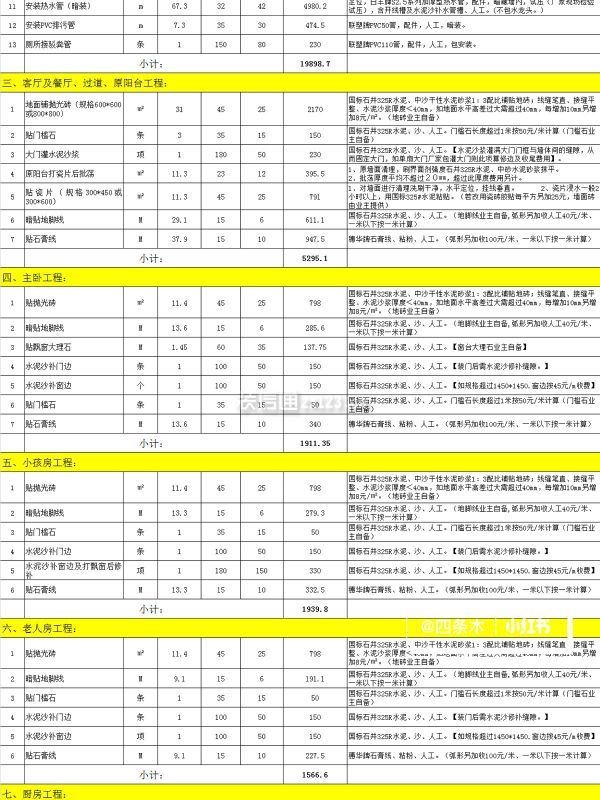 装修公司报价表