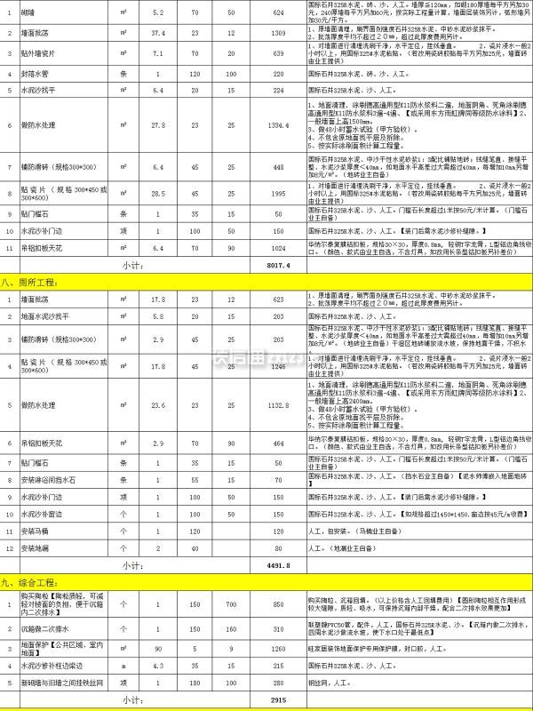 装修公司报价表