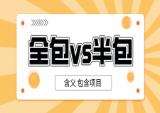 什么是全包裝修什么是半包裝修