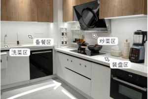 廚房工作臺(tái)尺寸