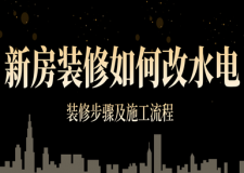 新房裝修如何改水電(附裝修步驟及施工流程)