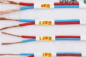 裝修電線用量