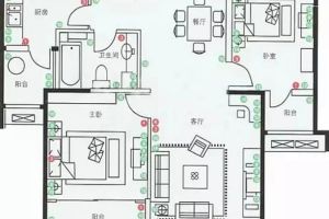 改水電驗(yàn)收技巧是怎樣的