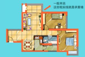 房屋拆改哪些地方不能動(dòng)