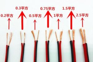 金三优装饰公司广告语