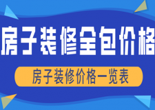 房子裝修全包價(jià)格，房子裝修價(jià)格一覽表(含清單明細(xì))