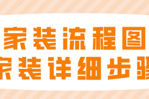 家装干线物流查询