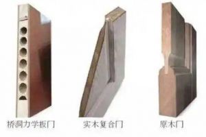 北京潤元裝修
