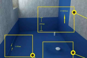 家装防水施工工艺流程