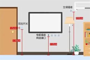 福州九鼎裝飾怎么樣