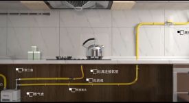 [石家莊樂豪斯裝飾]燃?xì)夤艿朗裁磿r(shí)候安裝？燃?xì)夤馨惭b有哪些要求