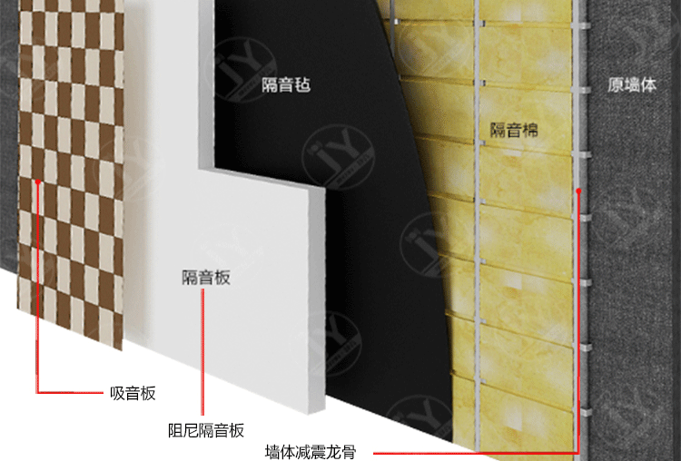 房屋装修如何隔音