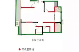 成都别墅装修公司·德雕装饰